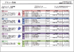 画像：見積書のスクリーンショット画像