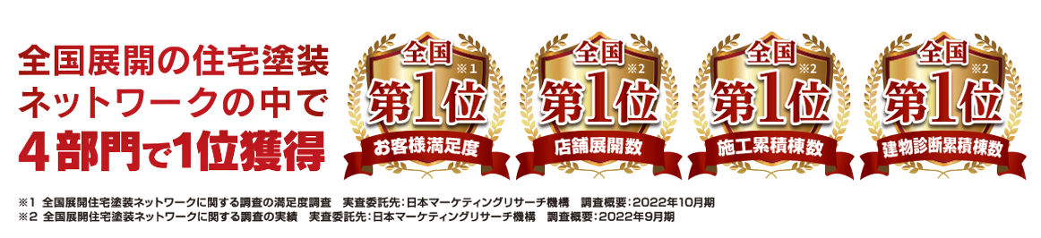 グループ9店舗全体でGoogle口コミ700件以上！